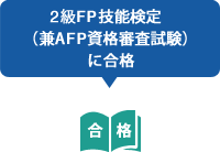2級FP技能検定（兼AFP資格審査試験）に合格