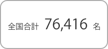 全国合計62,134名