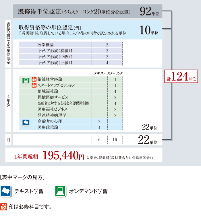 POINT02
