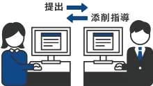 演習課題・添削課題