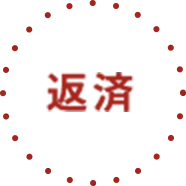 返済
