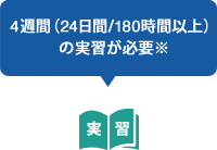 4週間（24日間/180時間以上）の実習が必要※