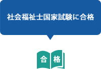 社会福祉士国家試験に合格