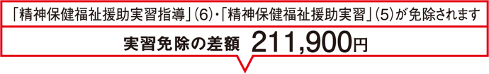 精神保健福祉援助実習指導(6)・精神保健福祉援助実習(5)が免除されます - 実習免除の差額211,900円