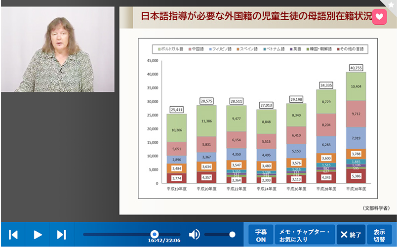 日本の中の多文化