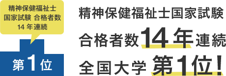 精神保健福祉士国家試験合格者数13年連続全国大学第1位!
