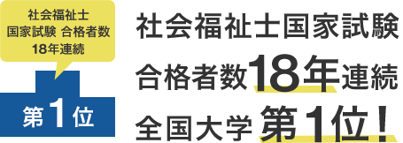 社会福祉士国家試験合格者数15年連続全国大学第1位!